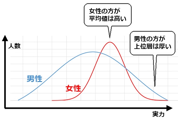 未婚者の76％「交際相手なし」　結婚、女性「必要性感じない」男性「使えるお金減る」
