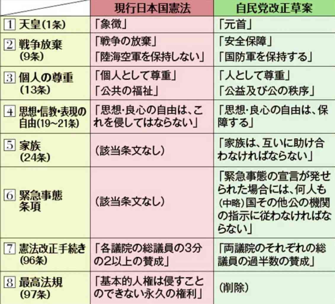 勘当されている方と結婚した方いますか？