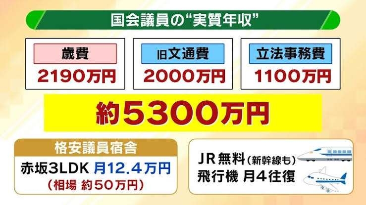 「がんばるくらいなら、日本経済はこのまま衰退してかまわない」と思う若者たちが60%もいるという衝撃