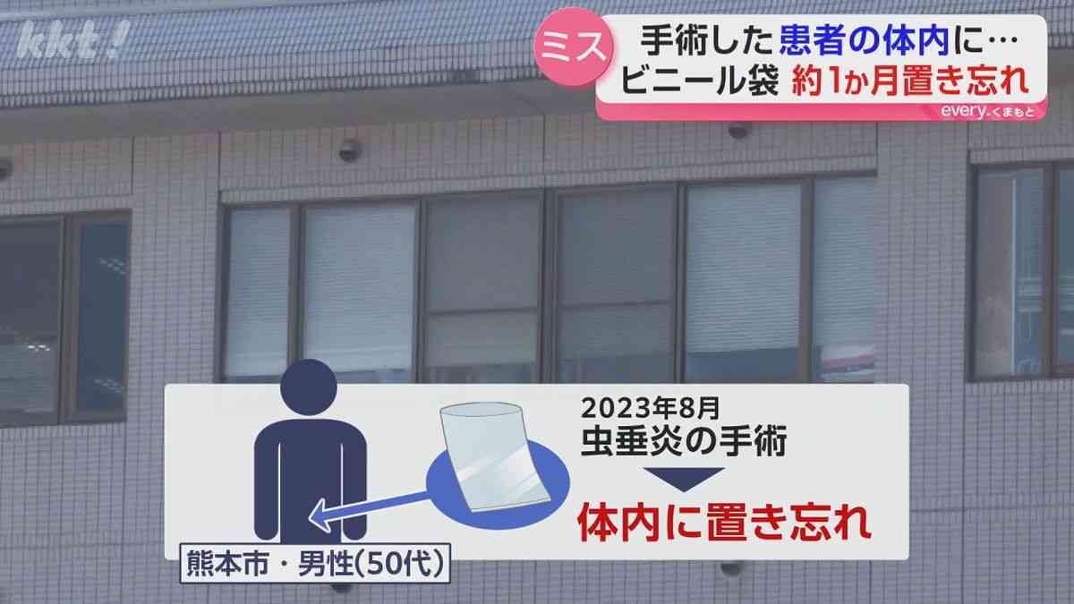 体内に手術で使用のビニール袋を置き忘れ 手術から約1か月後に腹部痛みで発覚（2026年2月20日掲載）｜KKT NEWS NNN