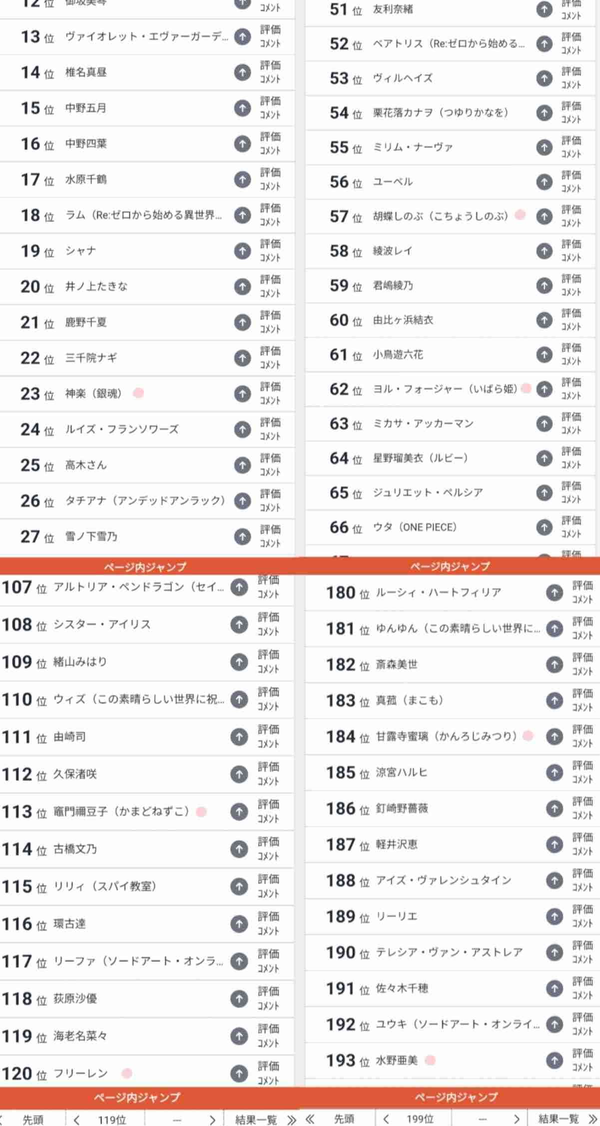『名探偵コナン』の女性キャラクターについて語りたい