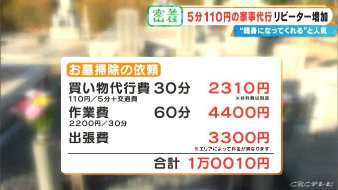 「110円でゴミ出し」 もOK? “破格”の家事代行サービス 利用者が急増中…お墓参りは買い出し〜清掃まで合わせて1万円