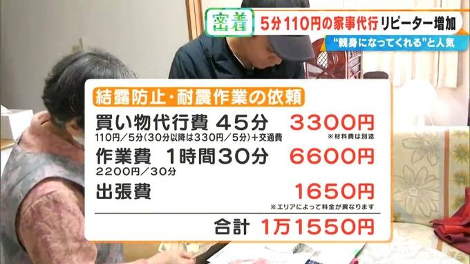 「110円でゴミ出し」 もOK? “破格”の家事代行サービス 利用者が急増中…お墓参りは買い出し〜清掃まで合わせて1万円