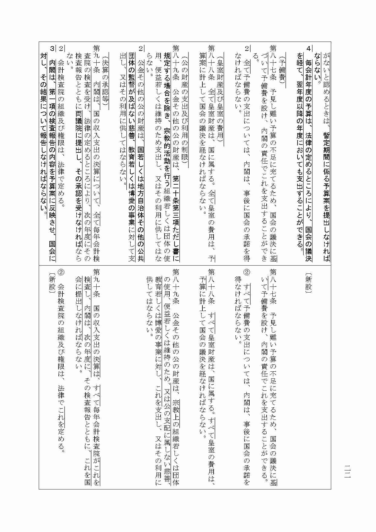 高市首相、憲法改正の発議に「期待」表明へ…20日の施政方針演説・与野党の「建設的な議論」も促す考え