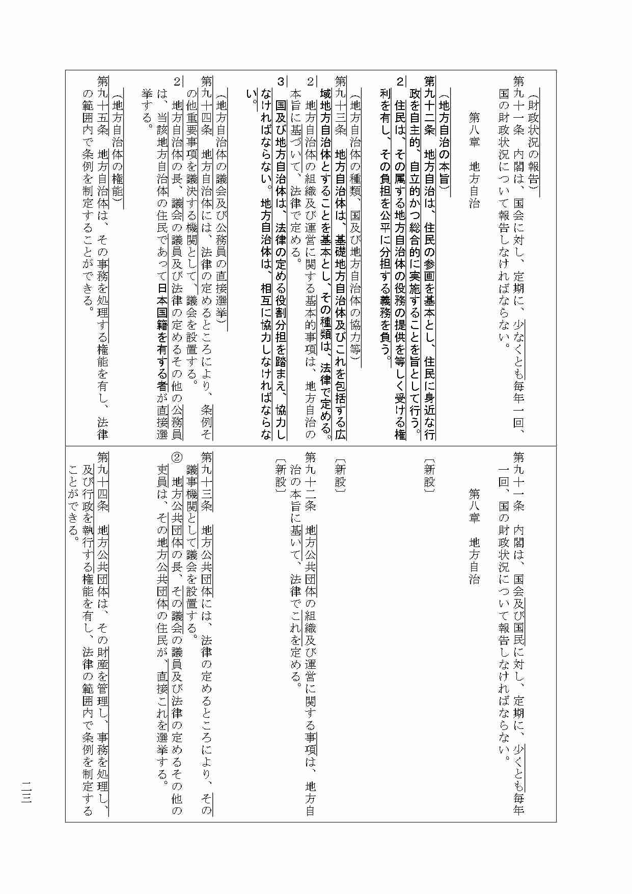 高市首相、憲法改正の発議に「期待」表明へ…20日の施政方針演説・与野党の「建設的な議論」も促す考え
