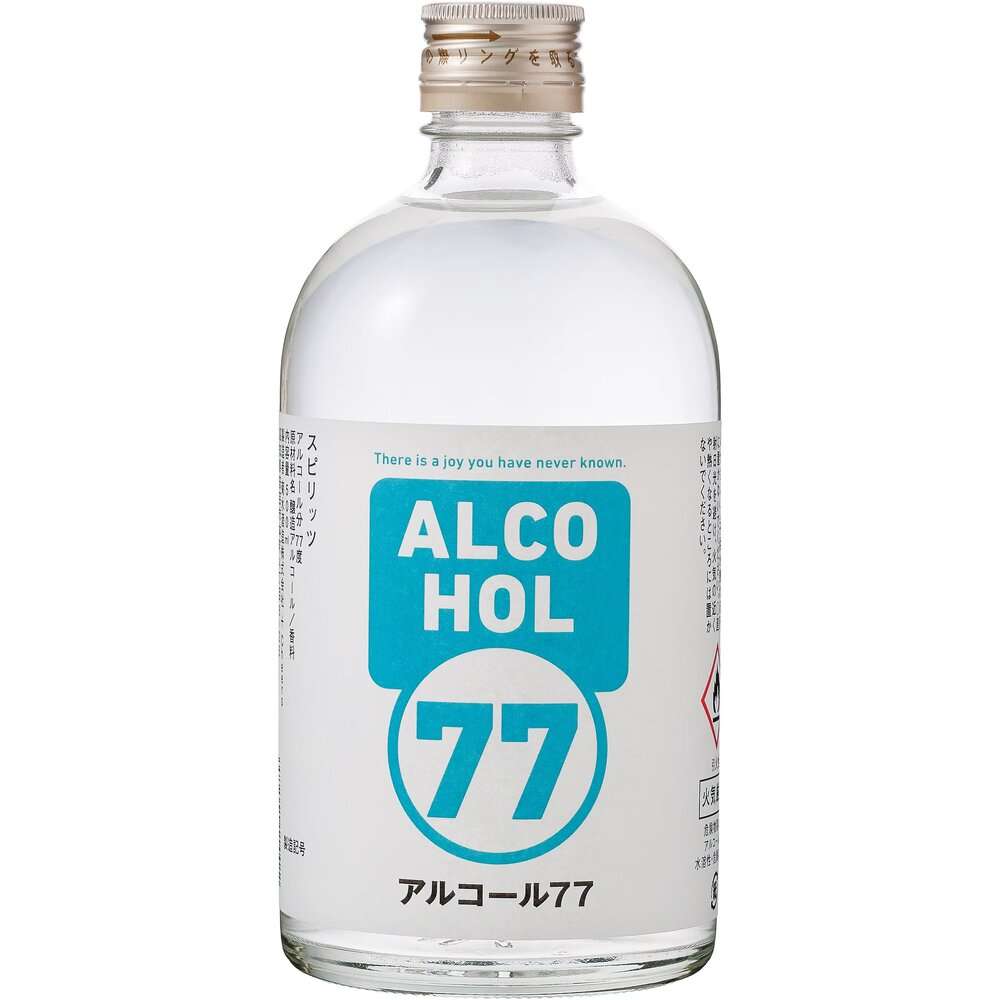 知ってるお酒の名前を挙げるトピ