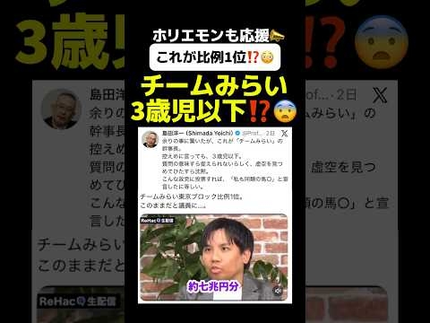 【高山幹事長大丈夫か？?】チームみらいの高山氏の答弁がやばすぎた...#チームみらい #高山さとし #安野貴博 #政治 #政治ニュース #政治問題 #最新ニュース #最新情報 #ニュース速報