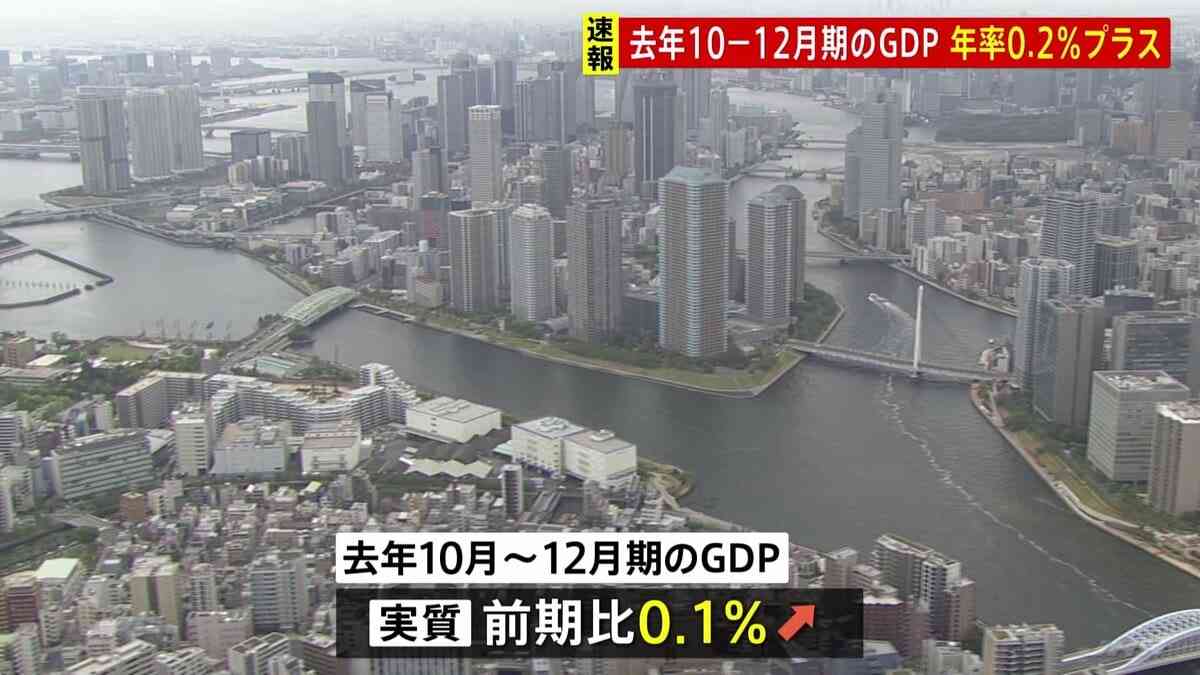 【速報】去年10～12月GDP ＋0.2％で2期ぶりプラス 民間予測は下回る 個人消費は横ばいで力強さに欠ける | TBS NEWS DIG