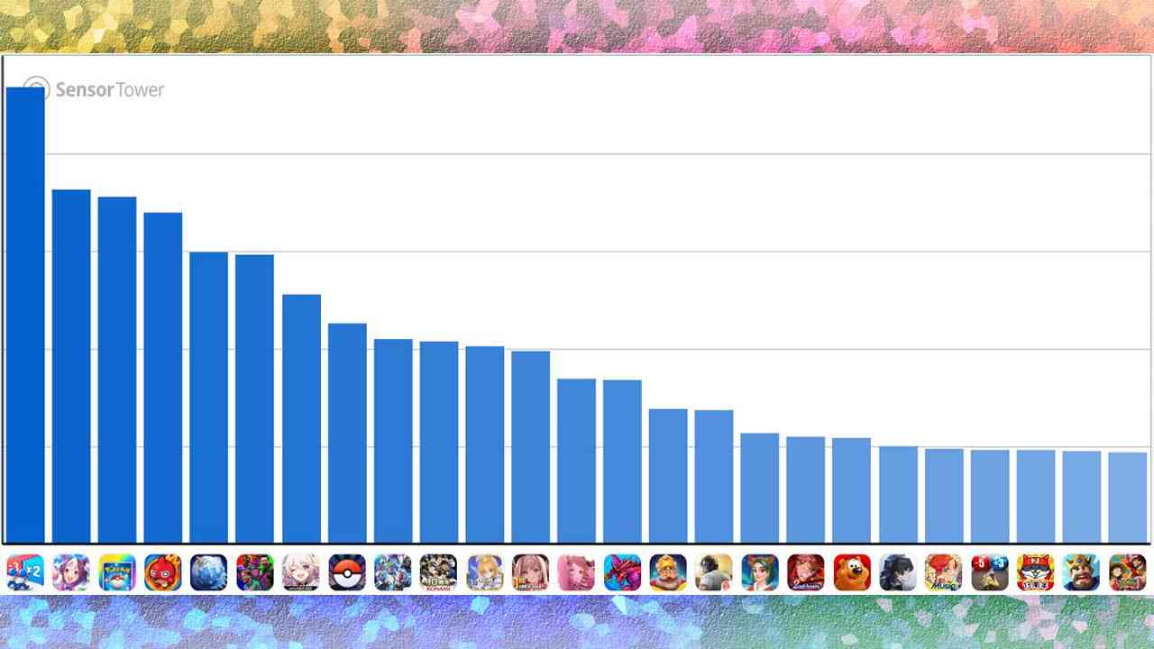 2025年11月のスマホゲーム、小売店や温浴施設などとのコラボが活況：日経クロストレンド