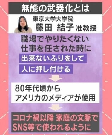 「家事分担なら女も仕事しろや」「専業主婦ならやれや」視聴者の心ないコメントにたんぽぽ・白鳥が反論「“もっと稼いで来いや”って言われたら嫌でしょ」