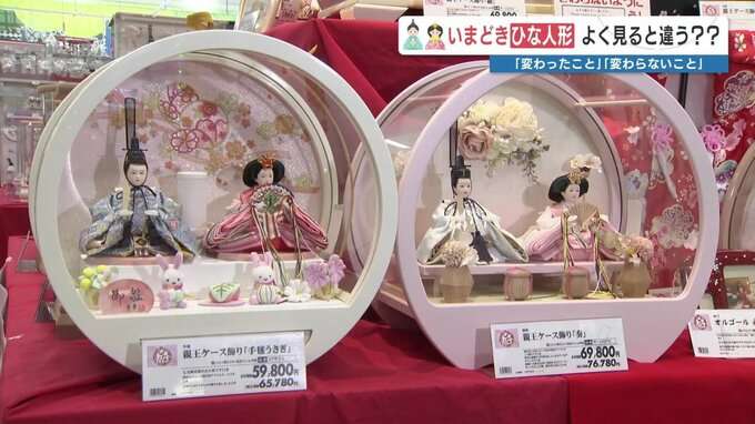 令和の雛人形はパステルカラー＆かわいさアップ? 「夜に見つめられると緊張」…声受けて　時代で変わる“雛祭り”