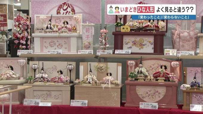 令和の雛人形はパステルカラー＆かわいさアップ? 「夜に見つめられると緊張」…声受けて　時代で変わる“雛祭り”
