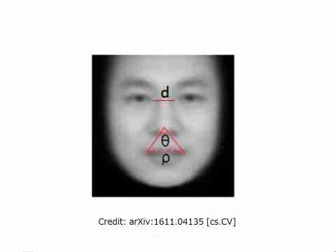 人相学・観相学 part8