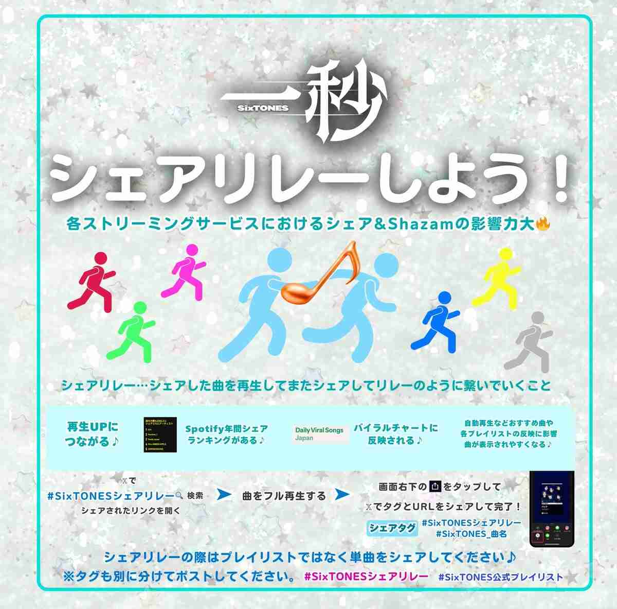 SixTONES「一秒」急上昇チャート1位に！ファンがシェアリレーで熱狂(2026/02/24)｜SNSのバズまとめ - Yahoo!リアルタイム検索