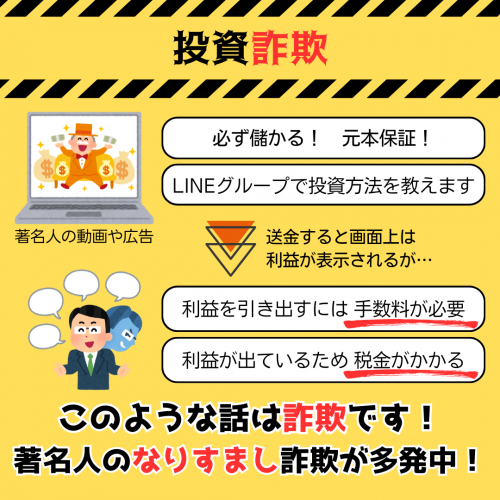 特殊・SNS詐欺の被害額、過去最悪3241億円　前年比1.6倍
