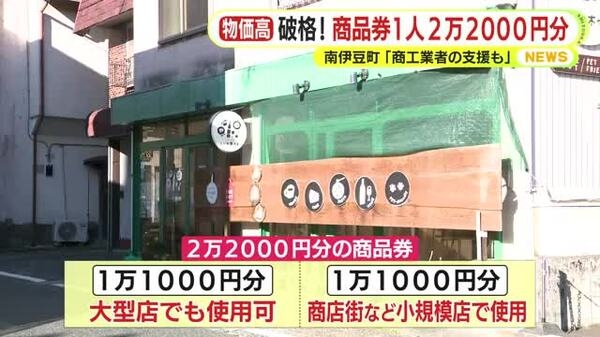 1人2万2000円分の商品券給付も！静岡県内は「おこめ券」ゼロ　各市町が続々と発表している物価高対策への交付金の使い道｜FNNプライムオンライン