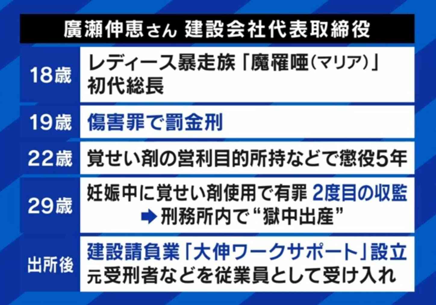 「一生笑っちゃいけないのか…」覚せい剤で2度収監 元レディース総長が語る元受刑者への風当たり