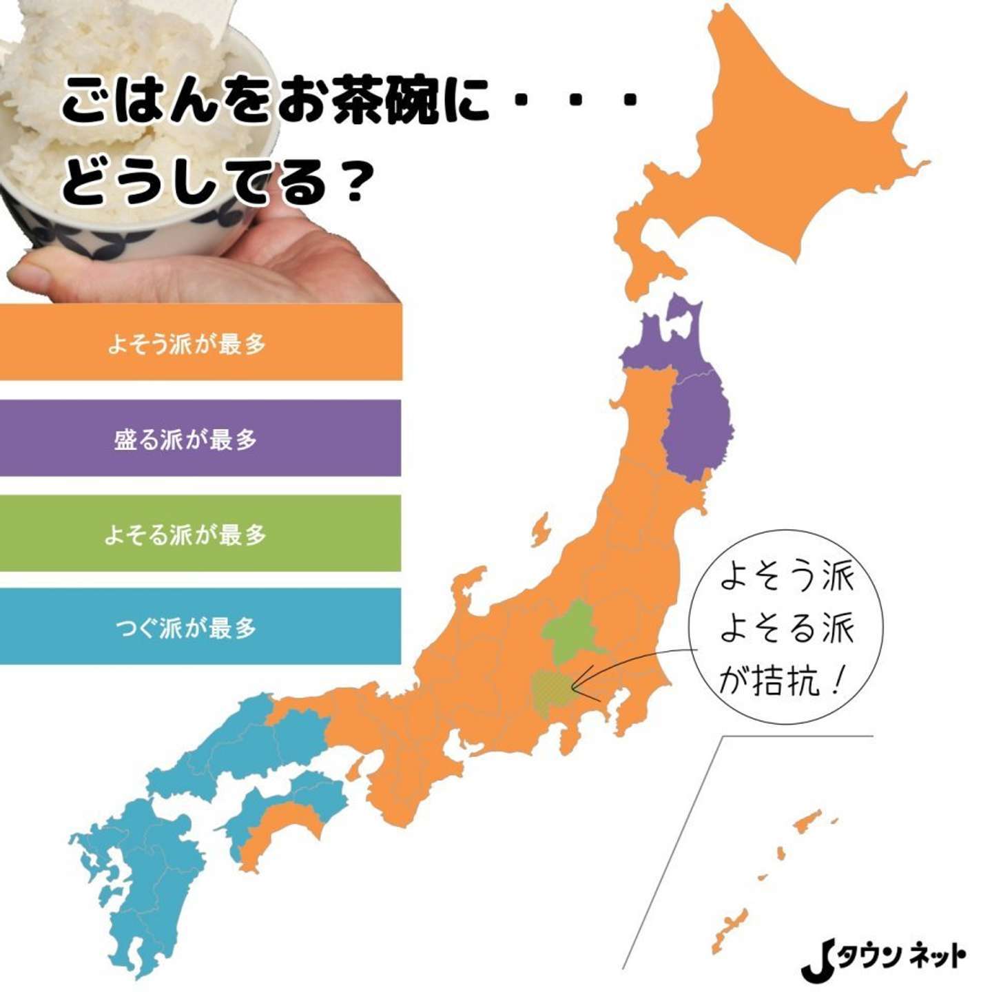 よそう、つぐ、盛る、よそる...　境界線はどこ？「ご飯の盛り付け」表現マップ｜Jタウンネット