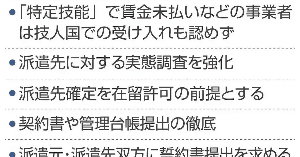 ＜独自＞「特定技能」外国人に賃金未払い、「技人国」も認めず　派遣先の実態調査も強化へ (産経ニュース)