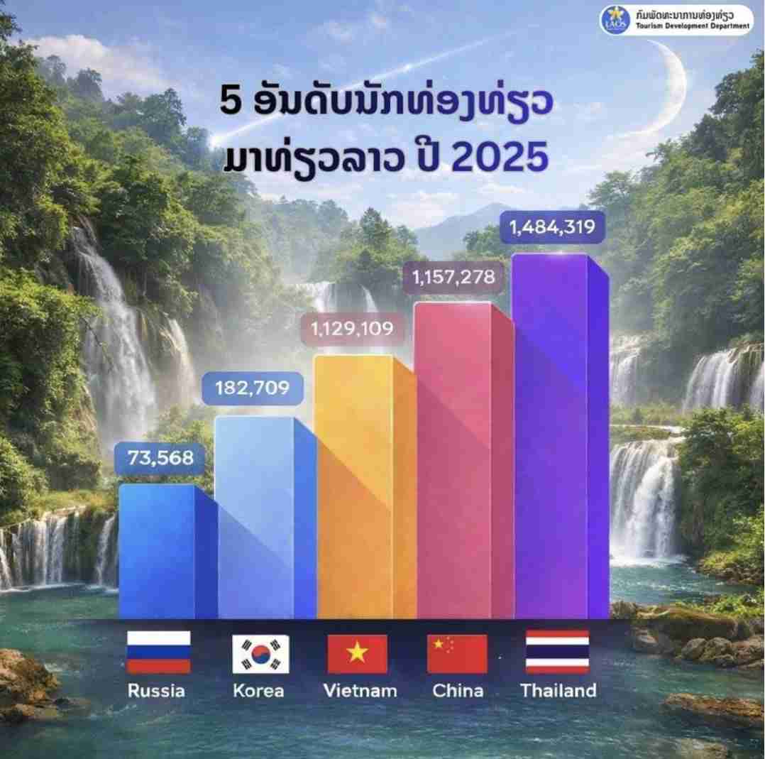 国境を超える「買春」　ラオスで日本人が9歳少女を買春も