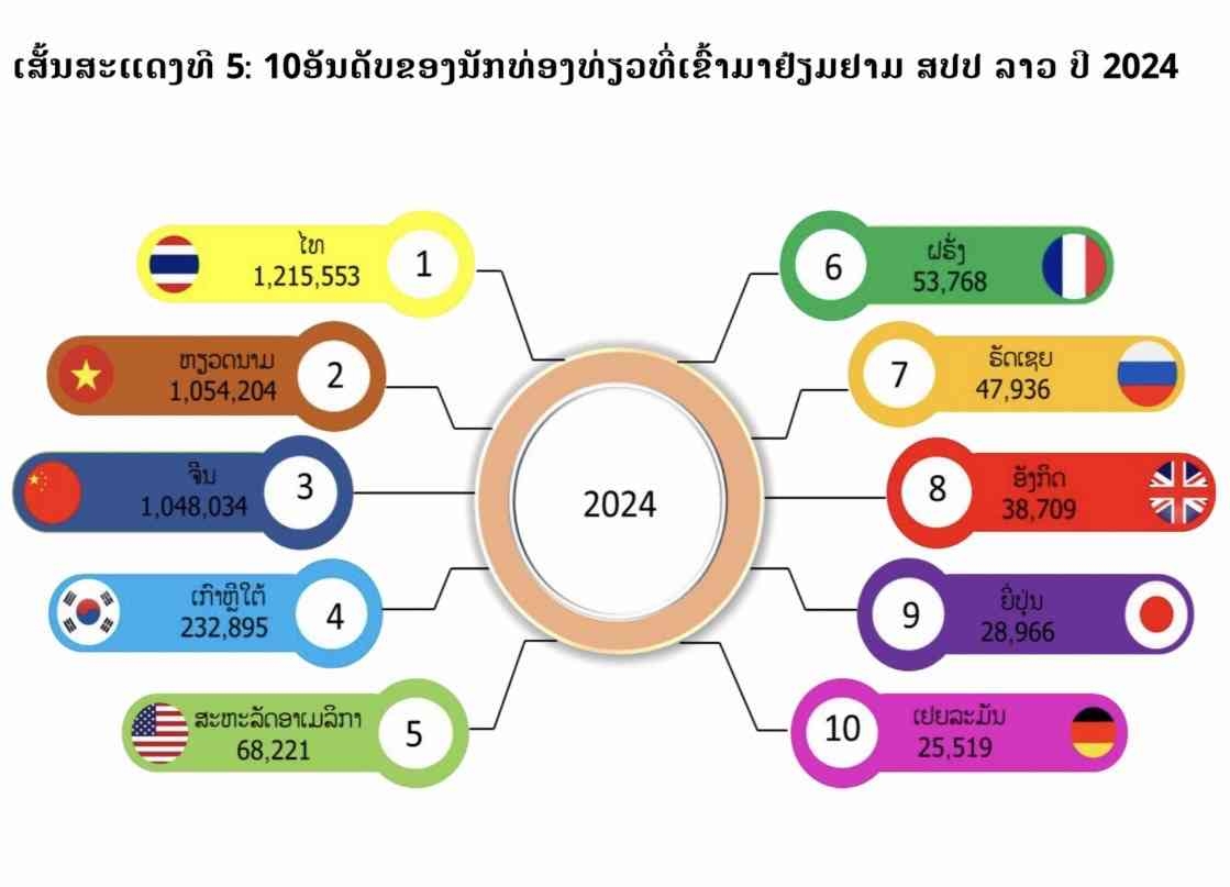 国境を超える「買春」　ラオスで日本人が9歳少女を買春も