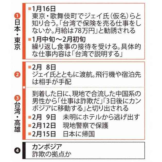大阪・道頓堀17歳男性3人死傷、容疑者は「グリ下」に出入り　頻繁に刃物持ち歩く姿も