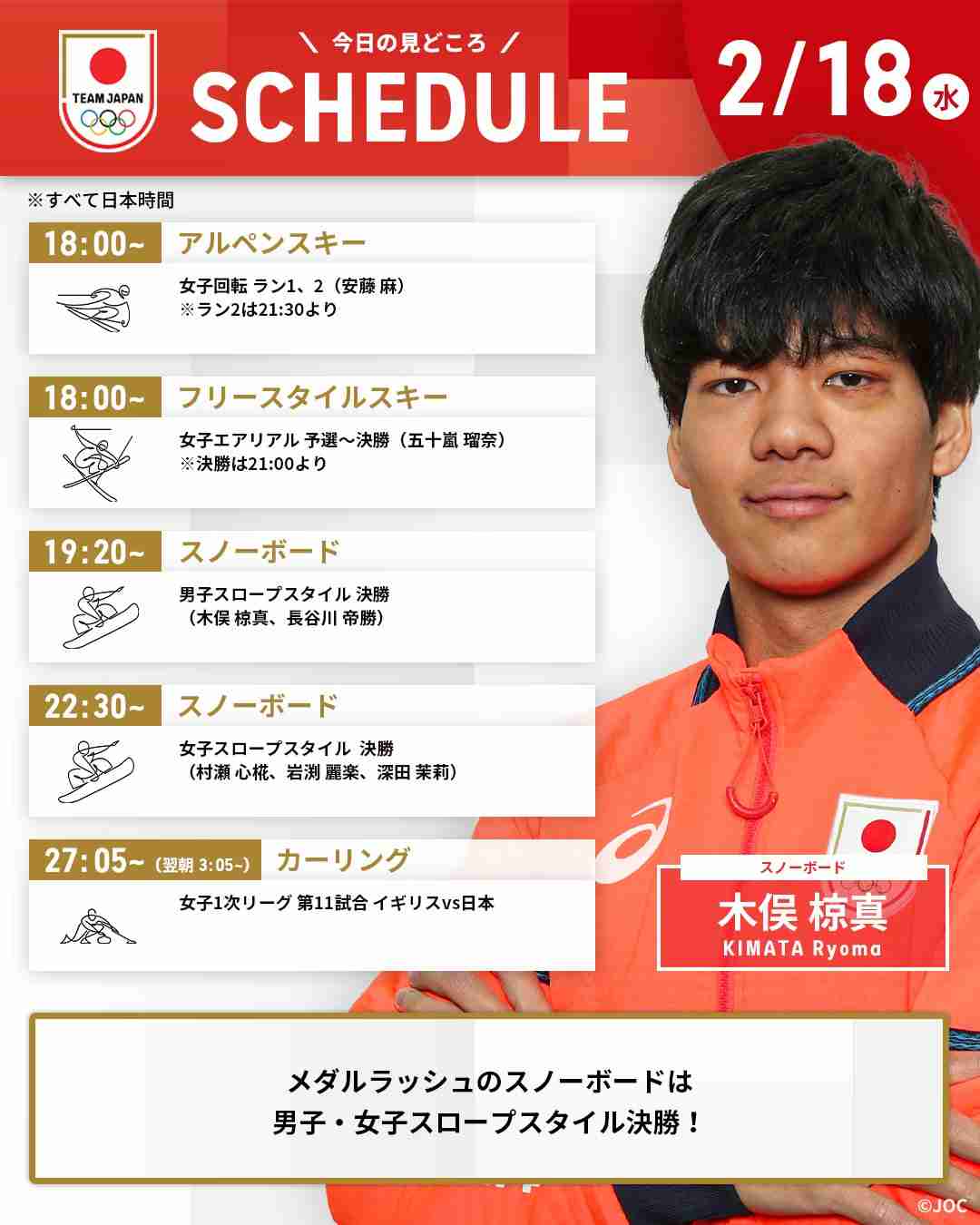 【実況・感想】ミラノ・コルティナ五輪 2月18日・19日