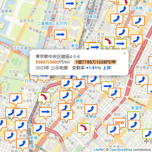 土地価格相場が分かる土地代データ｜公示地価・基準地価・地価マップ・推移｜2025年［令和7年］