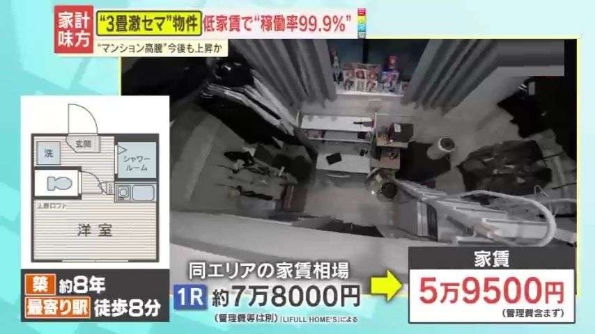 【驚き】駅チカ・築浅・低家賃の“激セマ物件”が大人気！家具・家電は置ける？デメリットは？3畳ワンルームのリアルな生活