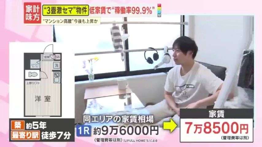 【驚き】駅チカ・築浅・低家賃の“激セマ物件”が大人気！家具・家電は置ける？デメリットは？3畳ワンルームのリアルな生活