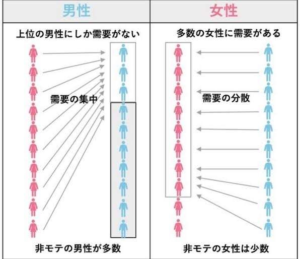 「日本の40代男性ってこんなにレベルが低かったんですか？」婚活中の42歳女性が“気づいていない落とし穴”とは