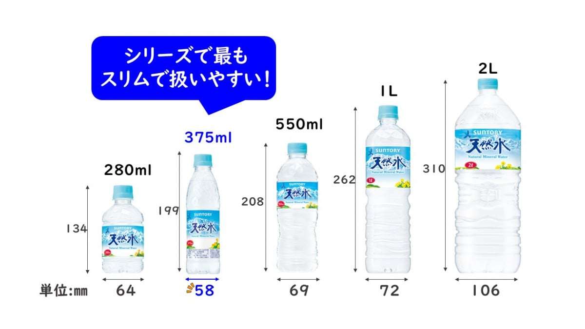 375ml
