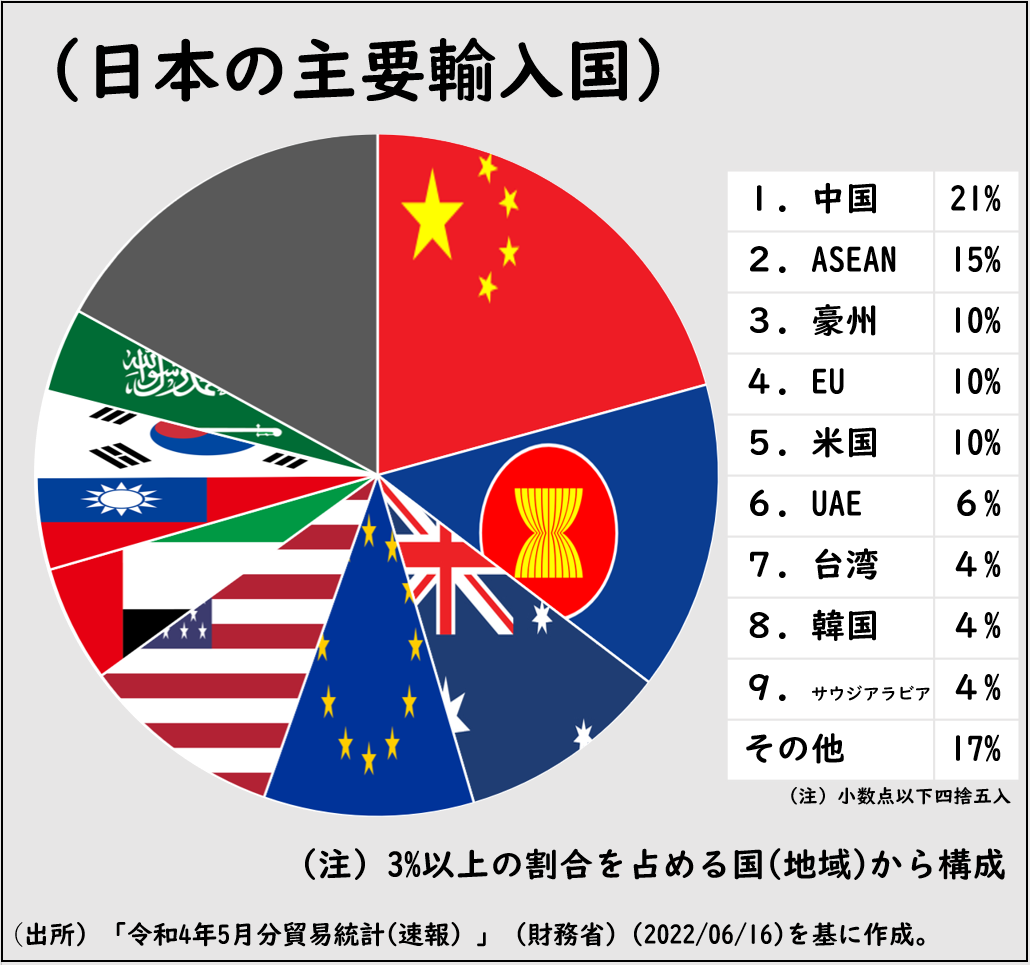 トランプ大統領“イランはきょう甚大な打撃受けるだろう”大規模攻撃を示唆
