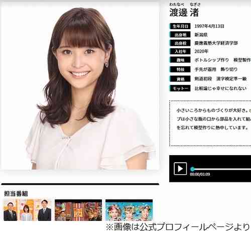 渡邊渚アナ、加藤浩次の“暴露”に「ちょっとちょっとちょっと！」 - ライブドアニュース