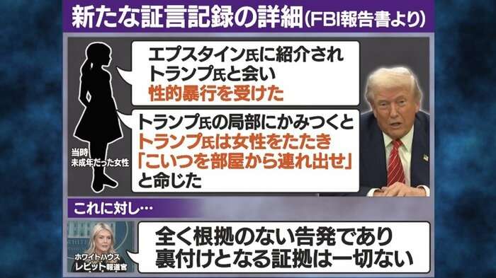 【エプスタイン文書】新たな証言「トランプ氏から性的暴行」　女性たちを『新鮮な獲物』と…イラン戦争・キューバ崩壊発言との関係は「マイナスなニュースを打ち消す狙い」