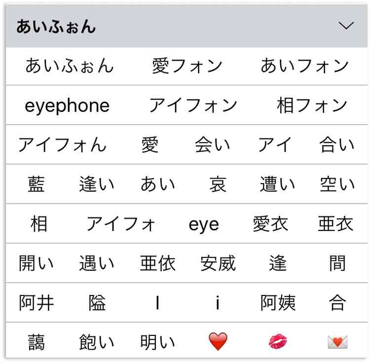 iPhoneのおかしい予測変換