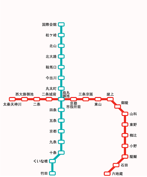 地方都市で本当に車必要ですか?