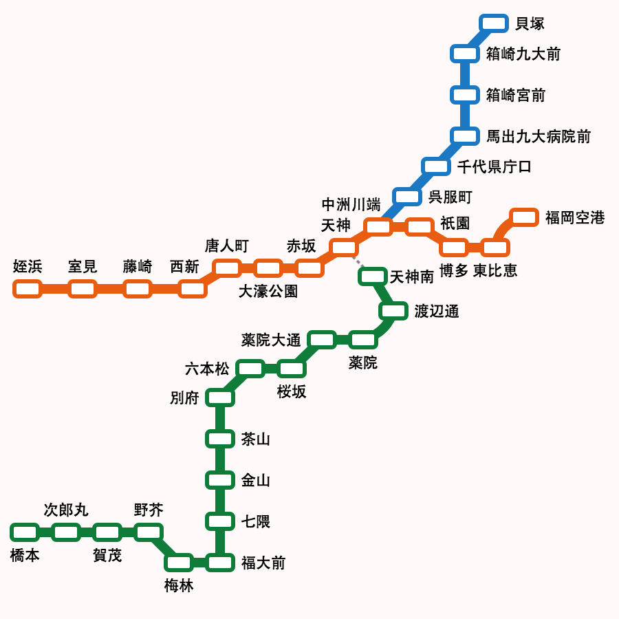 地方都市で本当に車必要ですか?
