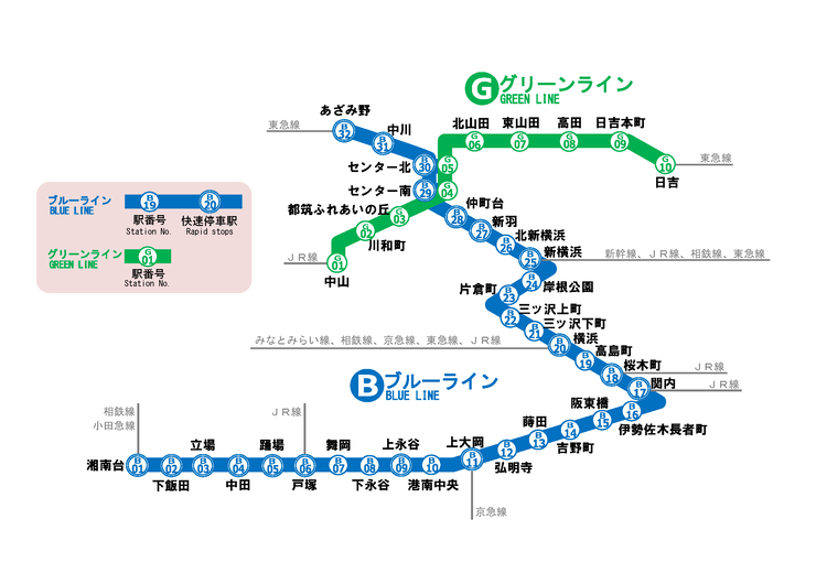 地方都市で本当に車必要ですか?