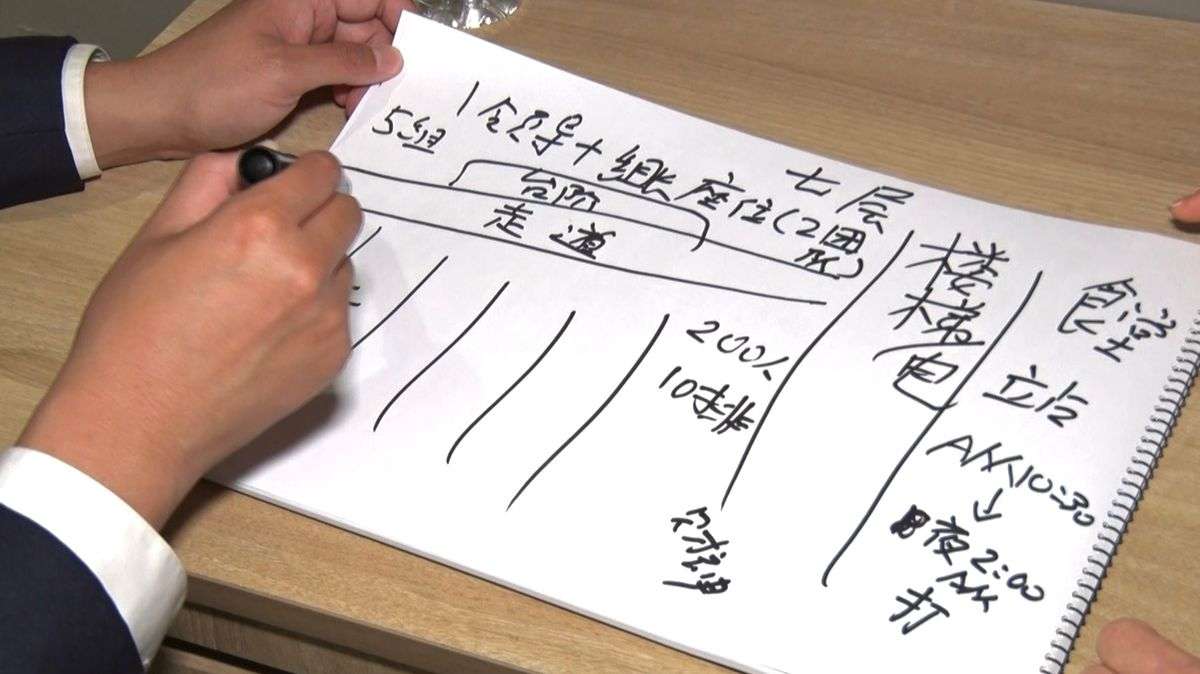 「日本人も買った」ミャンマー人身売買の闇…中国系組織に監禁された男性“実態”証言（2025年1月18日掲載）｜日テレNEWS NNN