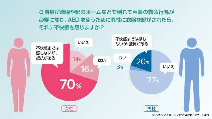 冷たい日本になったなと痛感すること
