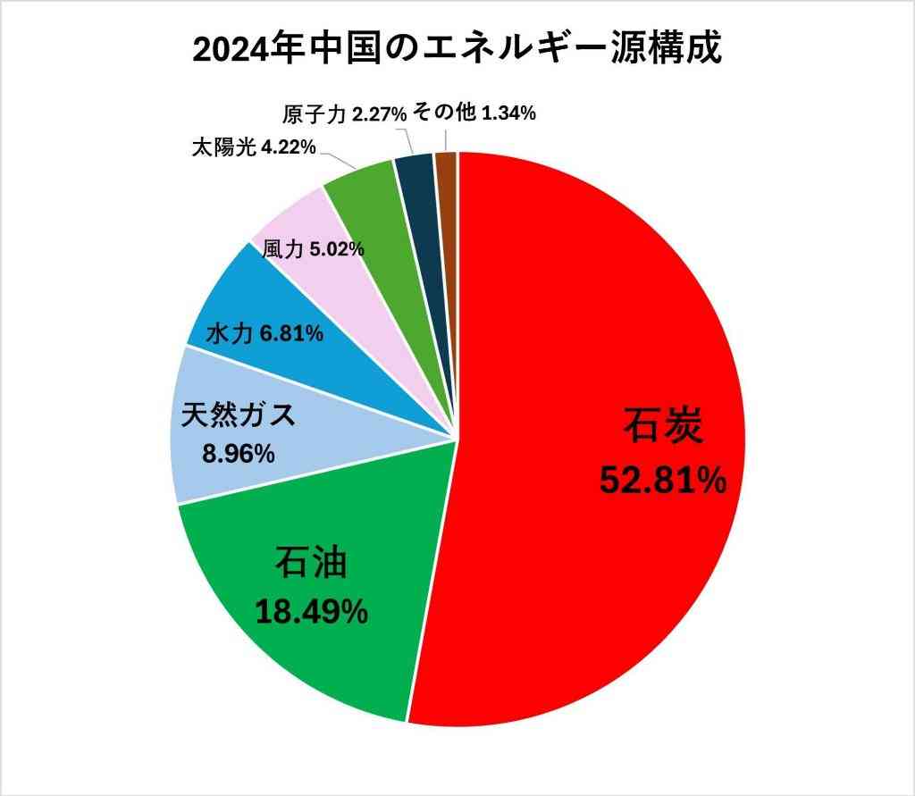 「平和でなければオタクの活動できない」　イラン攻撃に都内で抗議　国会前では漫画家や声優らが訴え　
