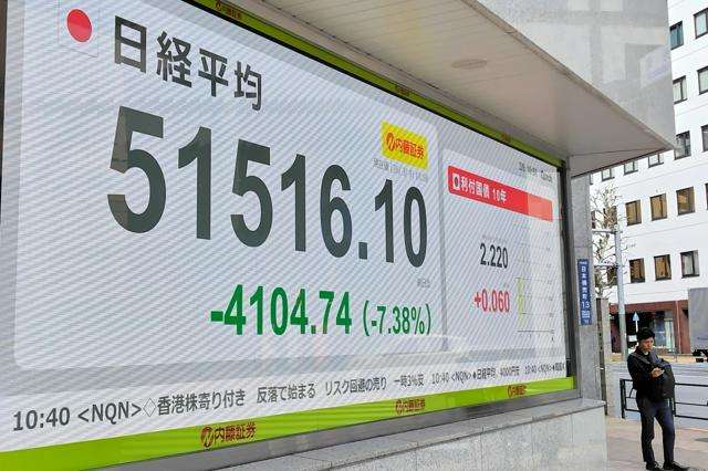 日経平均一時4200円超安の5万1400円台　中東情勢で原油急騰（朝日新聞） - Yahoo!ニュース