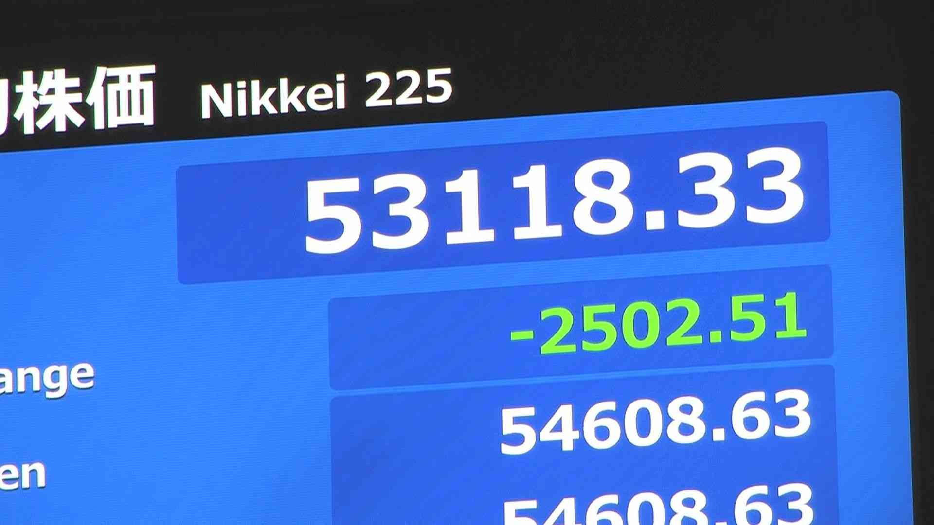 【速報】日経平均 一時3500円以上値下がり　原油先物価格の急騰で（TBS NEWS DIG Powered by JNN） - Yahoo!ニュース