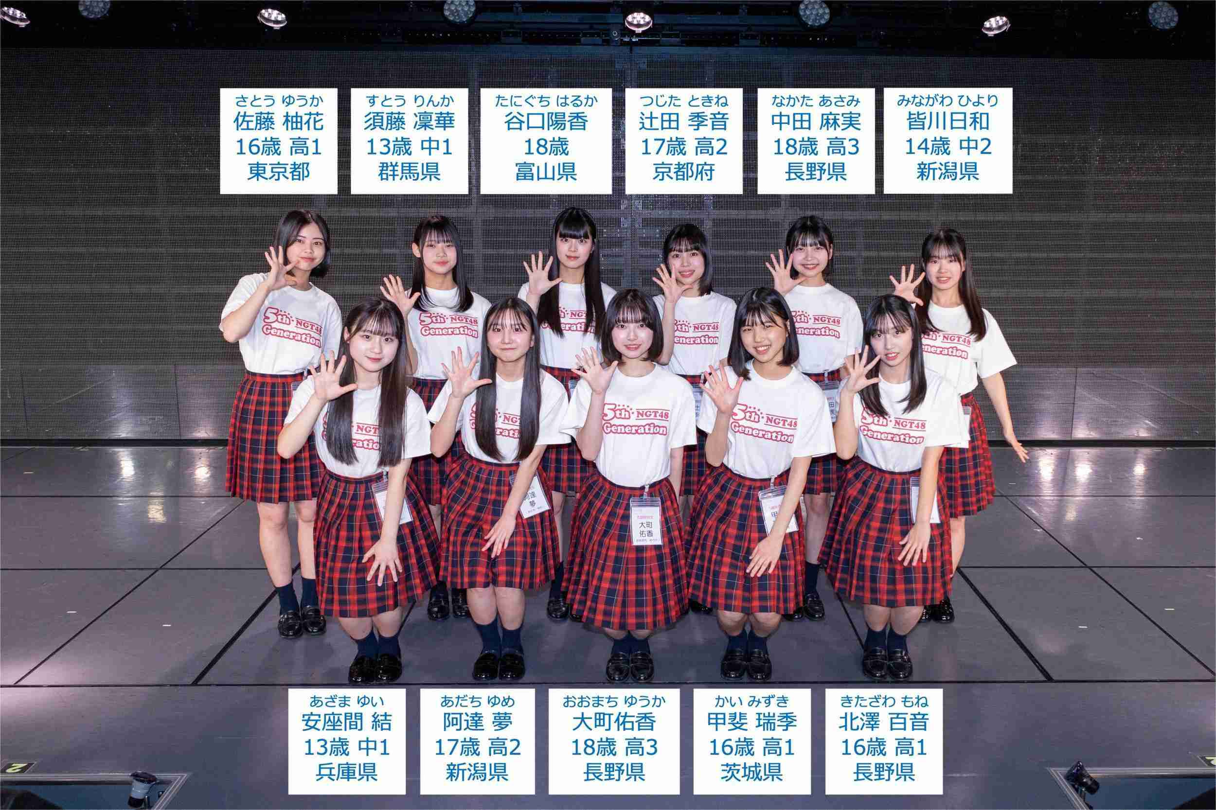 【闇深】NGT48辻田季音「とんでもなく悲しい出来事があってメンタルがやられて卒業を決めた」 | ヤバイ！ニュース(・∀・)