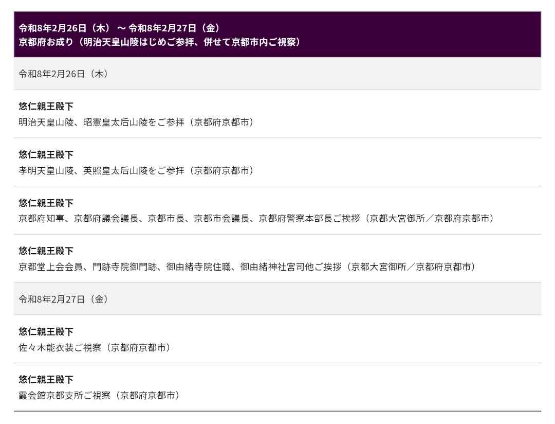 結婚後の婚約指輪