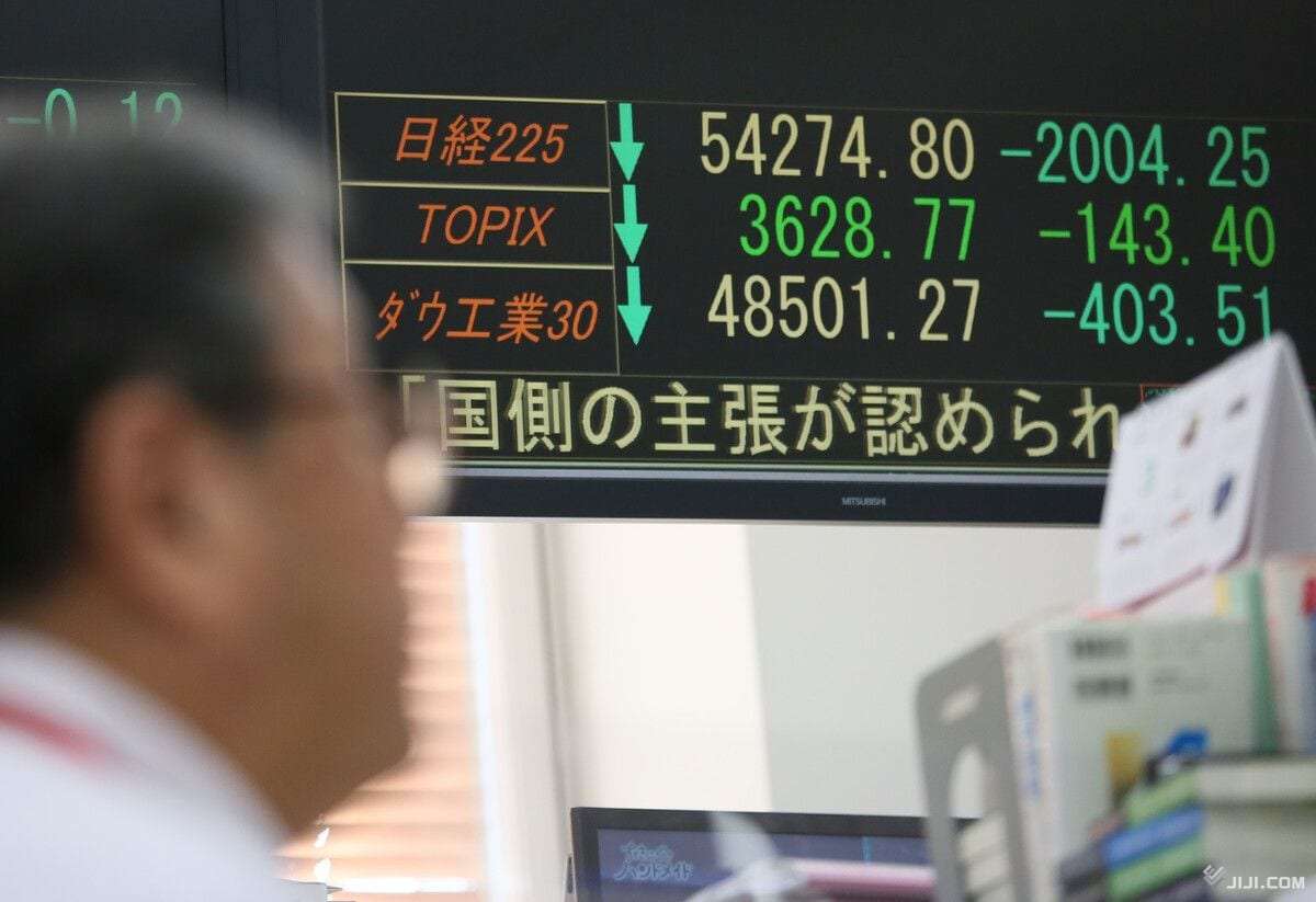 東京株、一時２６００円超安　中東緊迫で５万３０００円台に：時事ドットコム