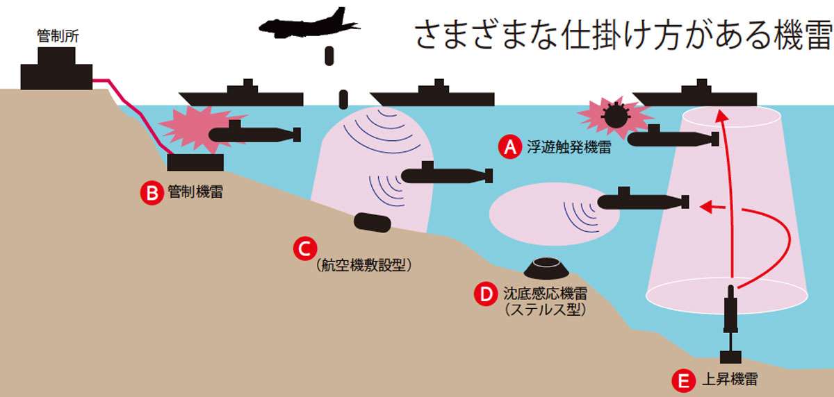 ホルムズ海峡に機雷敷設か　米報道、トランプ氏は否定―イランに「最大規模」空爆