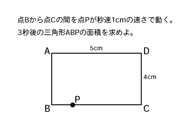 算数・数学、どこでつまずいた？