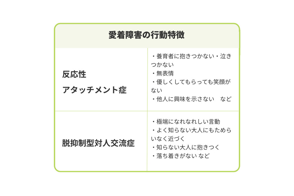 愛着障害とは？大人も悩むことがある？特徴や対処法について解説 | LITALICO仕事ナビ